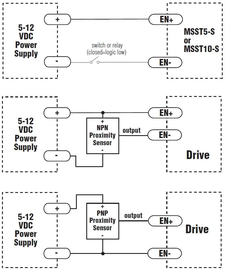 Installation & connections of step motor drive