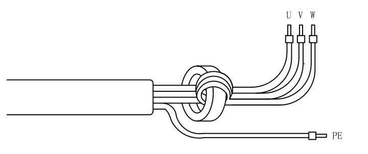 magnetic ring connection