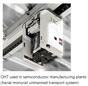 Ball Screw Linear Actuators Product Application - OHT Equipment