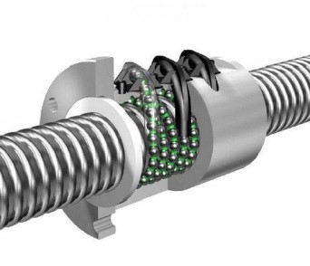 Ball Screw Linear Actuators