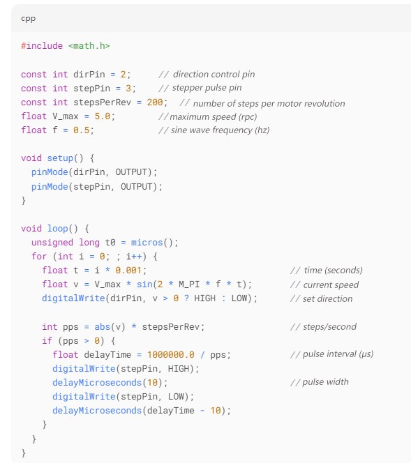 Microcontroller Code Example (Arduino)