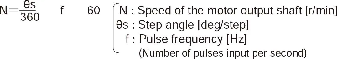 The Speed is Proportional to the Pulse Frequency