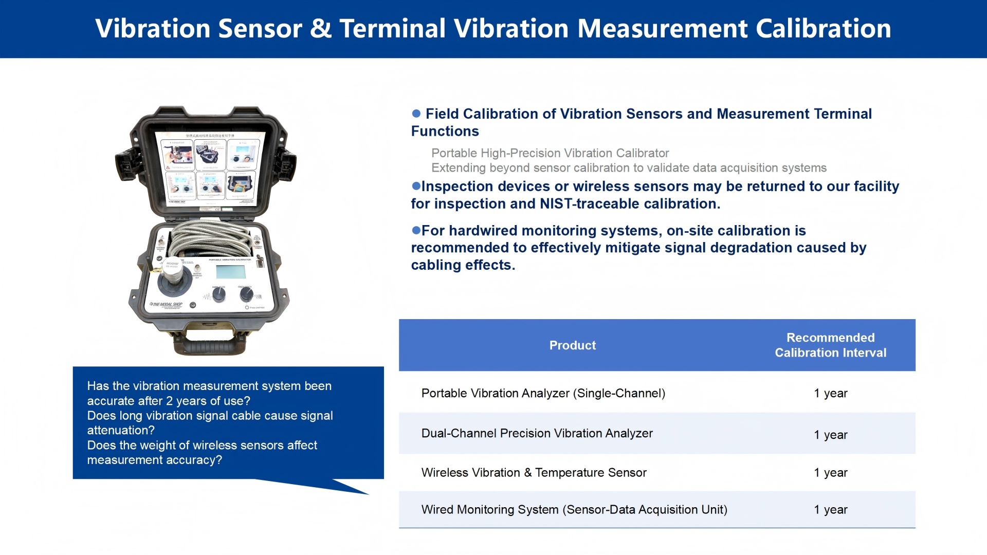 Vibration Sensor & Terminal Vibration Measurement Calibration