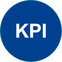 KPI