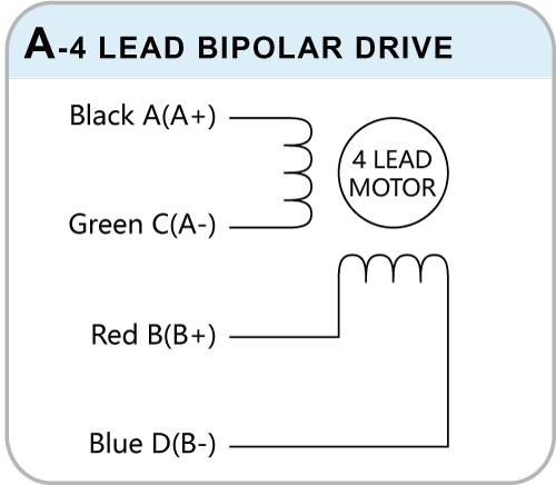 Wiring Diagrams of A-4 lead bipolar drive