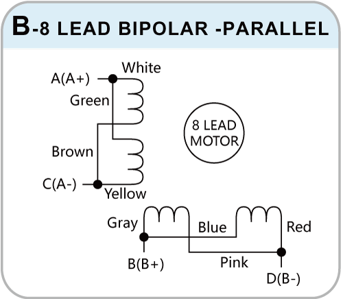 Wiring Diagrams of b-8 lead bipolar drive