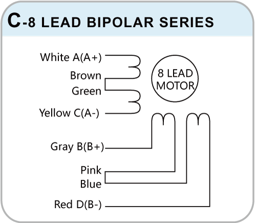 Wiring Diagrams of C-8 lead bipolar drive