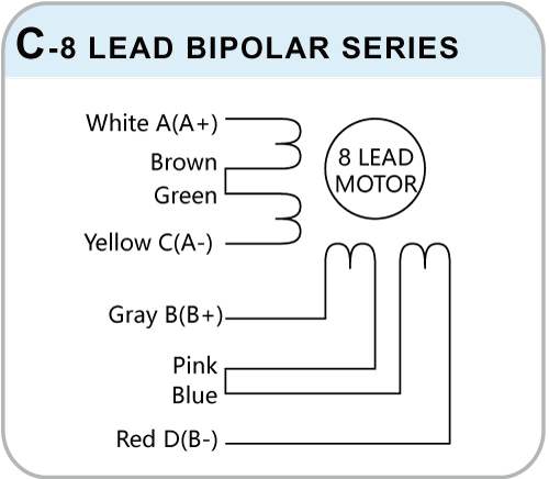 Wiring Diagrams of c-8 lead bipolar drive