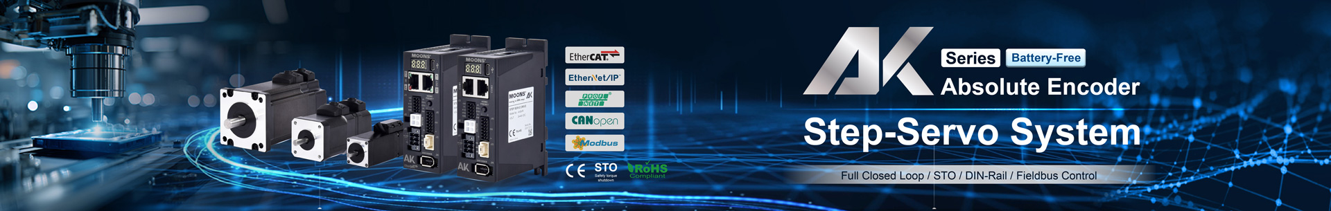 AK Series Absolute Encoder Step-Servo System