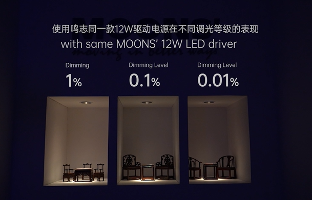 Dimming Performance of MOONS' 12W LED Smart Driver