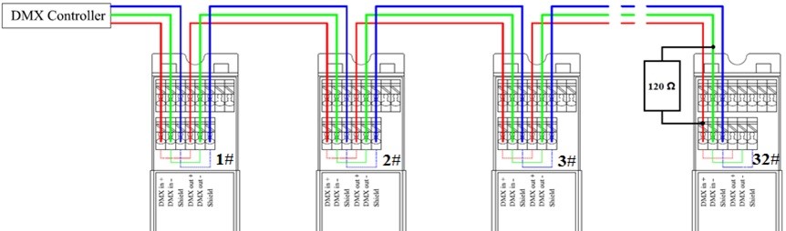 Wiring On Dimming Signal Ports