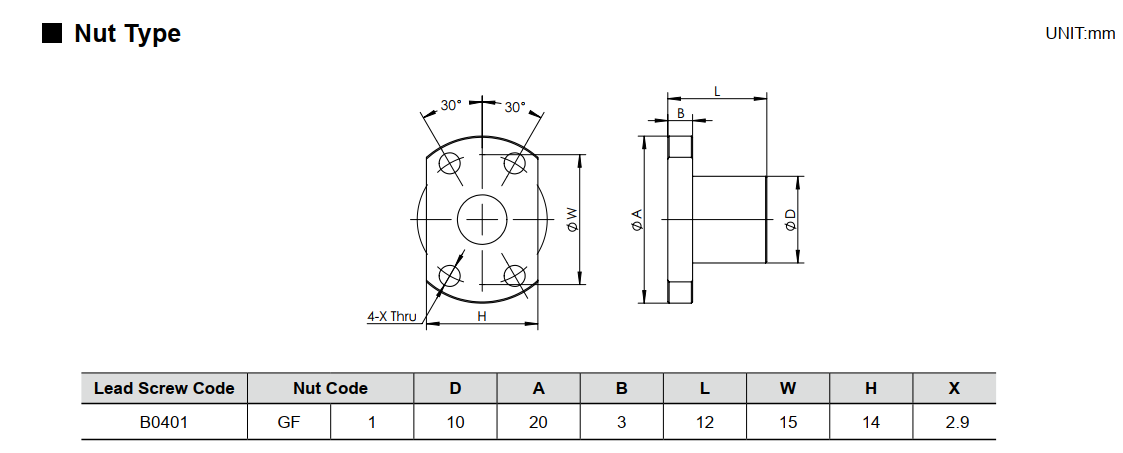 Drawing of NEMA8 Ball Screw Hybrid Linear Stepper Motors
