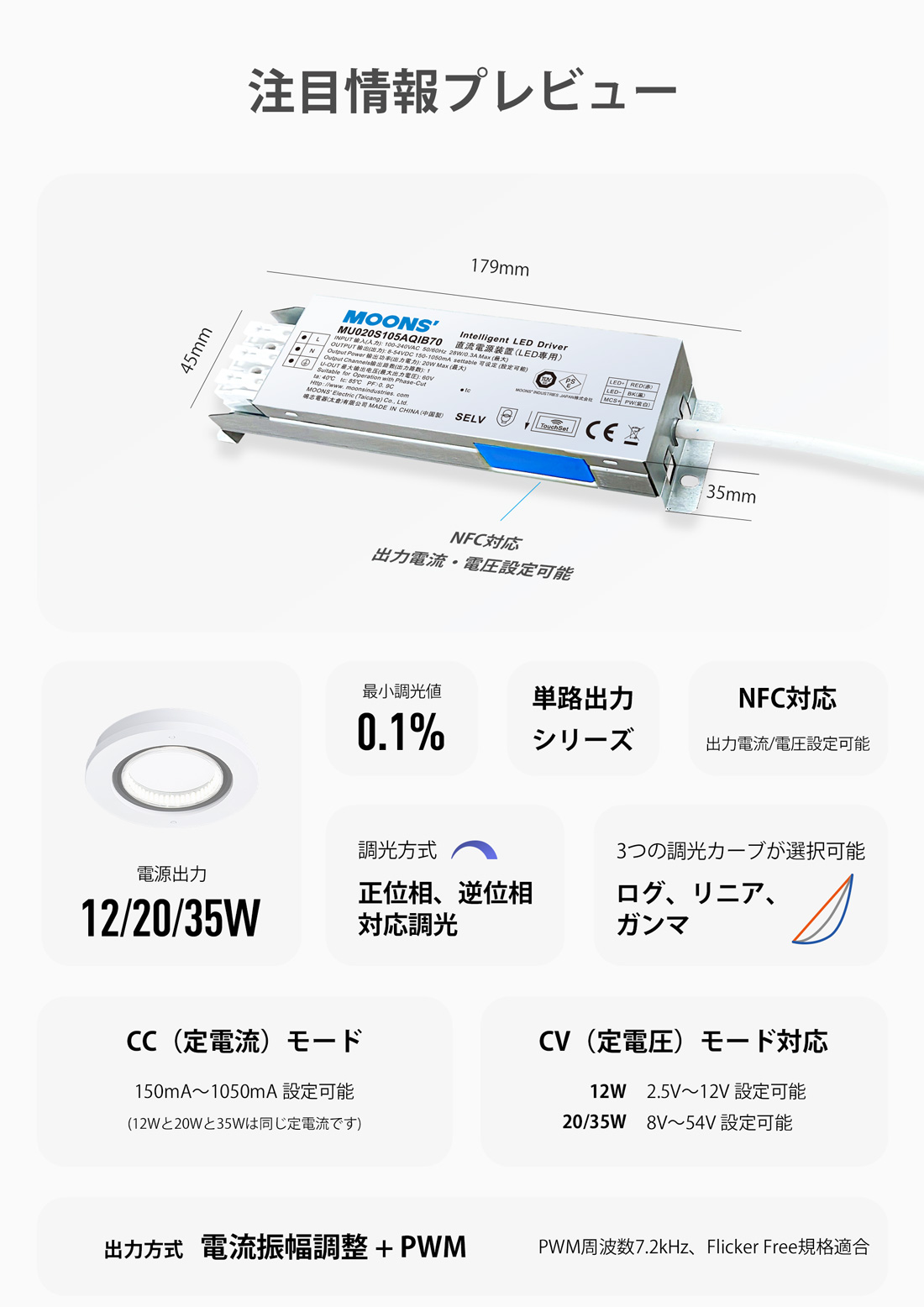 注目情報プレビュー
