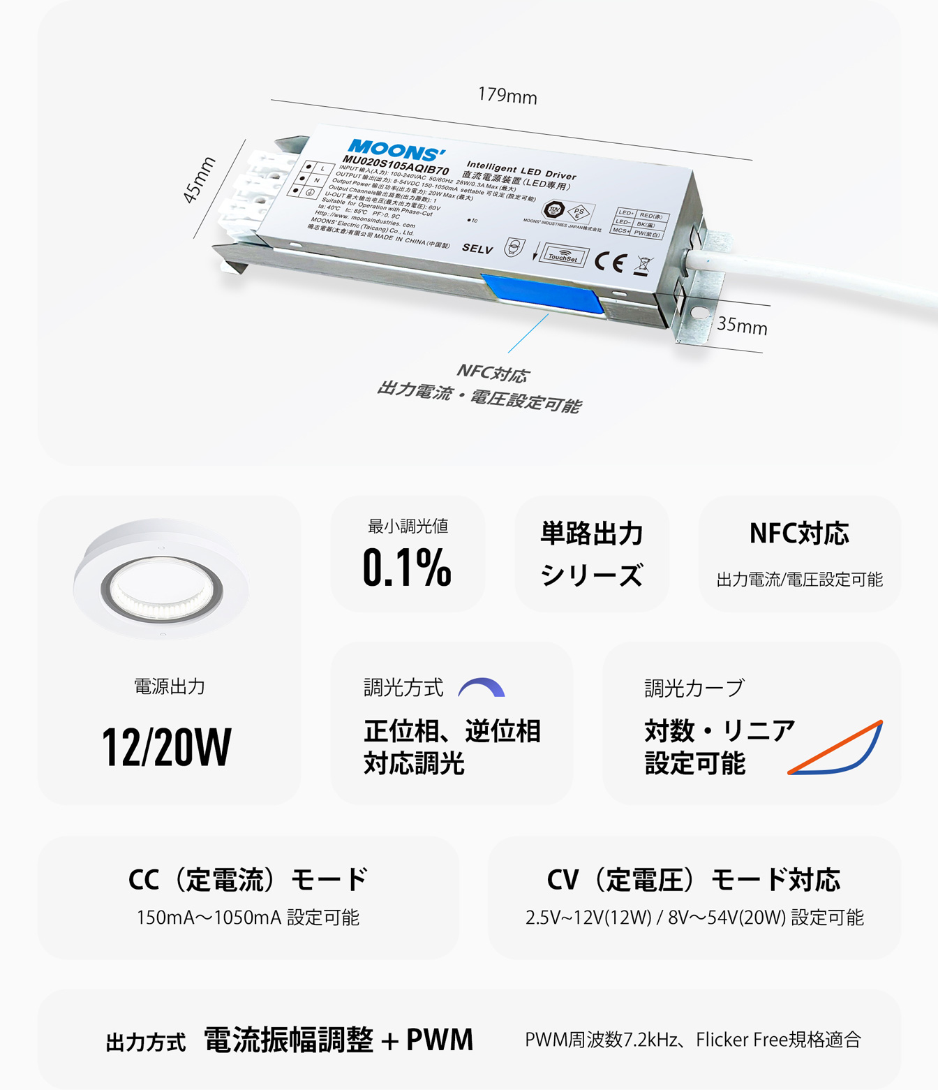 注目情報プレビュー