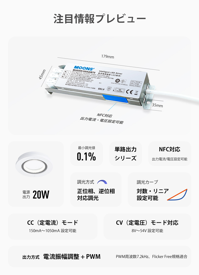 注目情報プレビュー
