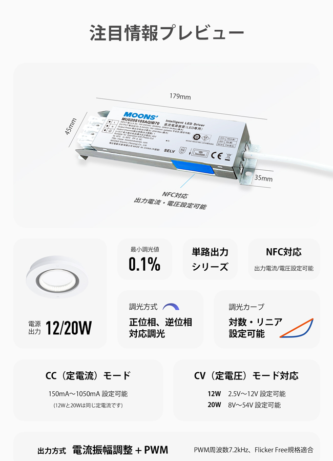 注目情報プレビュー