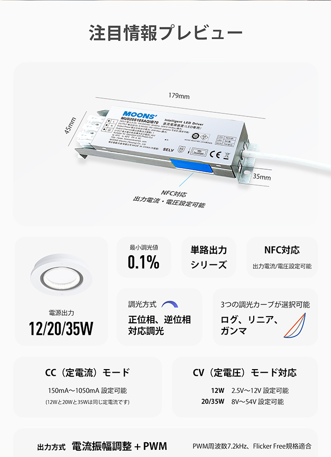 注目情報プレビュー