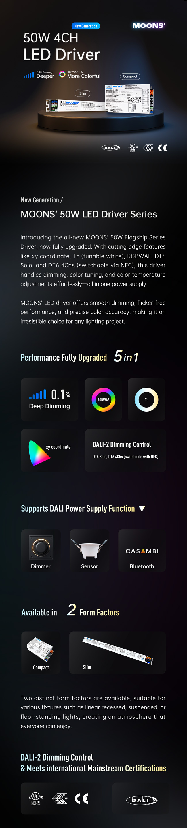 New Generation 50W 4CH LED Driver