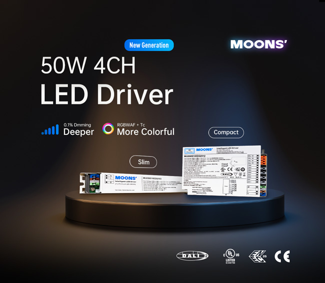 New Generation 50W 4CH LED Driver