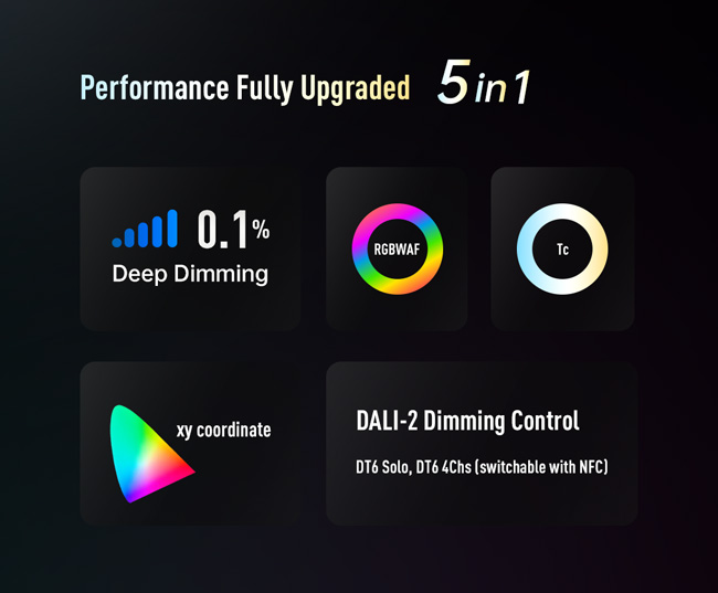 Performance Fully Upgraded  5 in 1