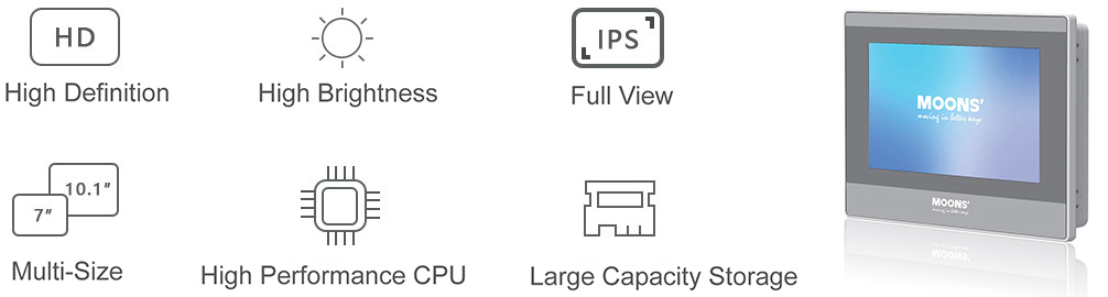 Robust Configuration of HMI Robust Configuration of HMI