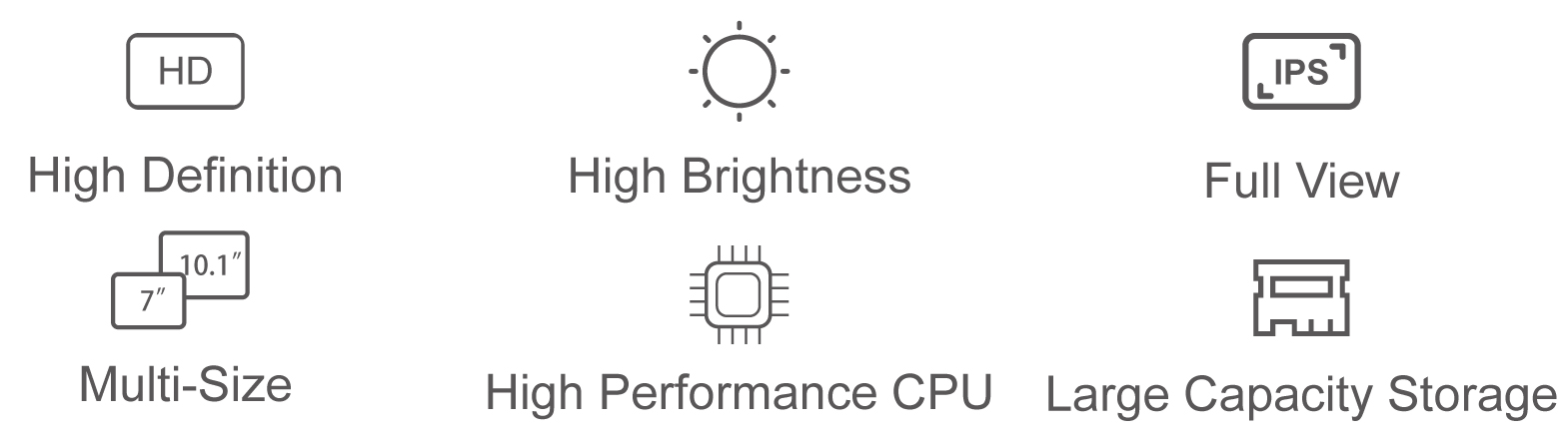 Robust Configuration of HMI