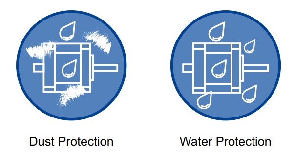 IP65 Protection