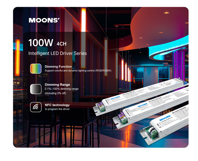 100W 4CH LED Driver Series