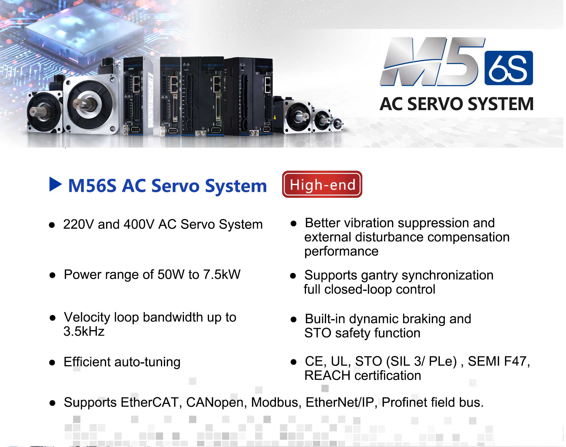 M56S AC Servo system