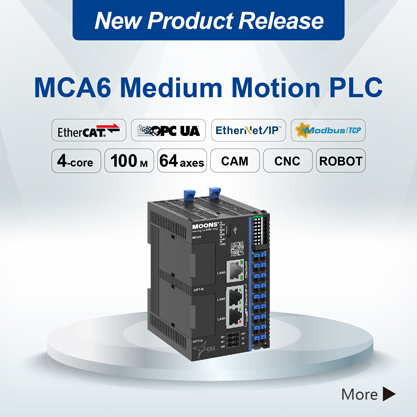 MCA6 Medium Motion PLC