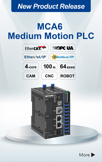 MCA6 Medium Motion PLC