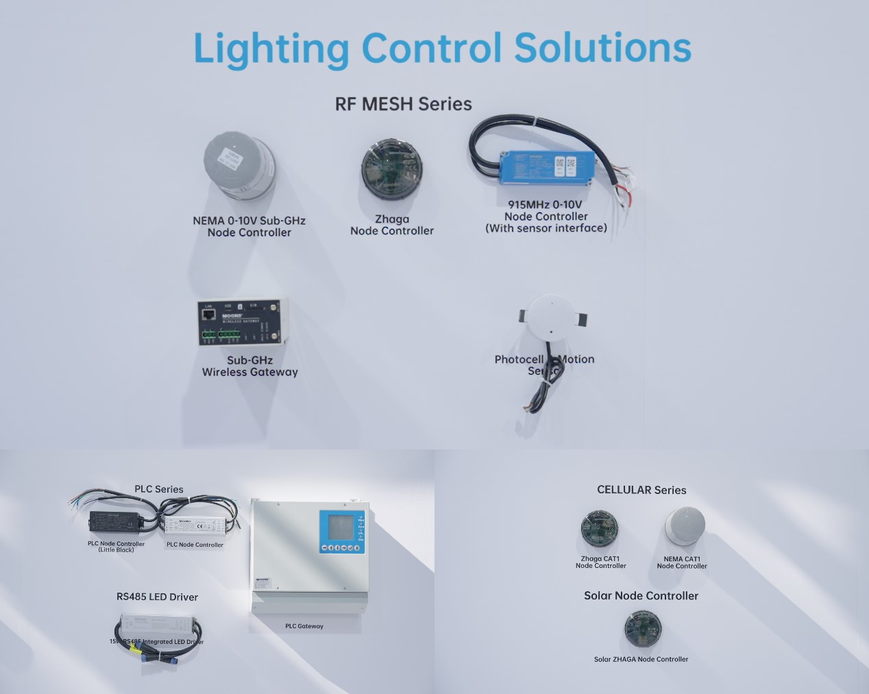 Road and Street/Tunnel/Industry lighting control products