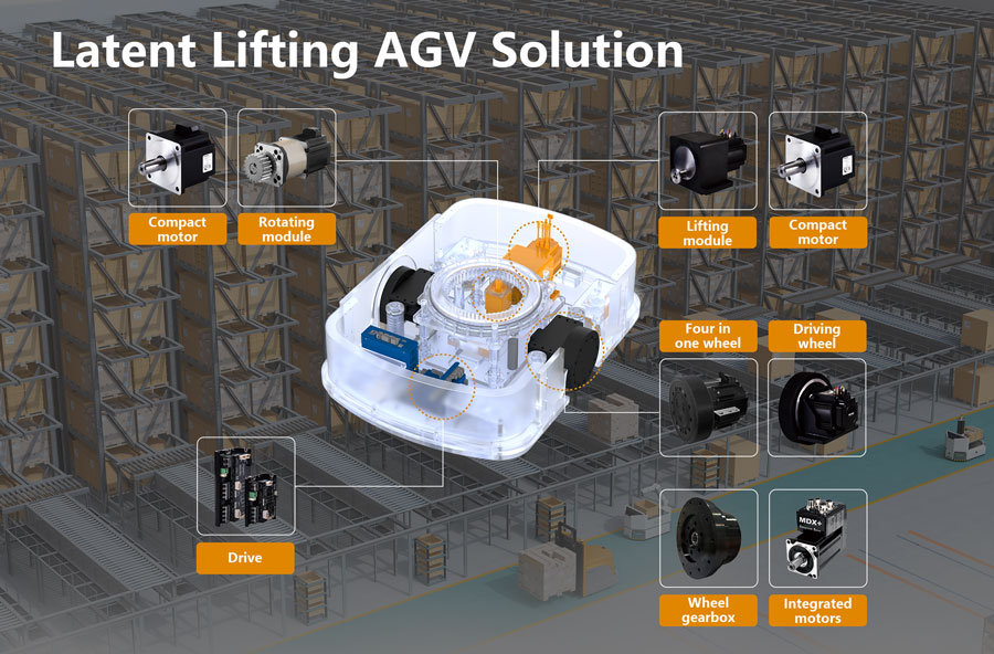 Application of MOONS' Motion Control Products in the AGV Industry