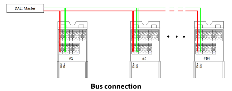 Bus connection