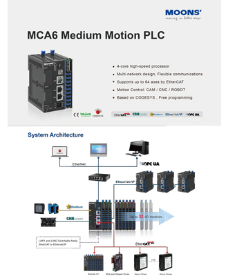 MCA6 Medium Motion PLC Family Brochure