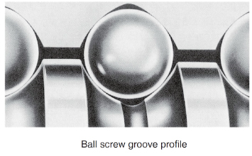 Groove profile of nema 23 Ball Screw Linear stepper Motors