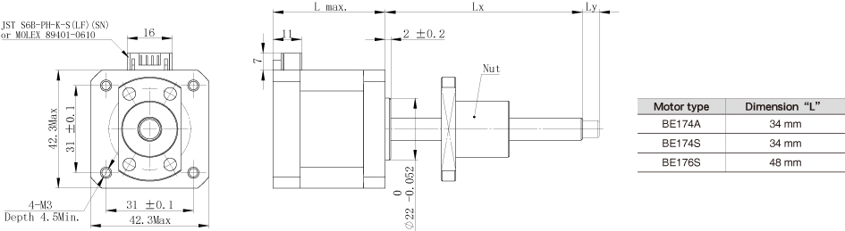 The motor dimension of NEMA17 Ball Screw Linear stepper Motors