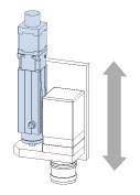applications of Z-axis moving up and down