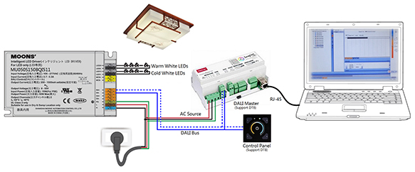 DALI DT8 Wire Connecting