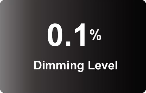 0.1% dimming level