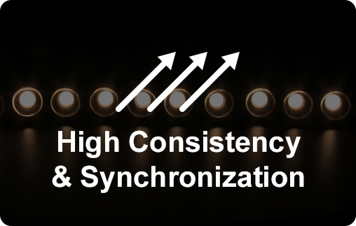 High Consistency & Synchronization