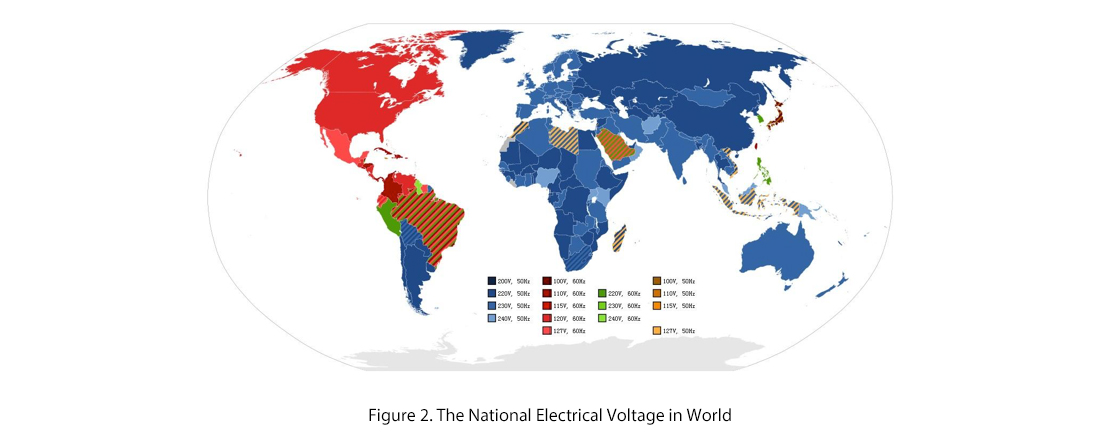 How to choose suitable Constant Current LED driver for your