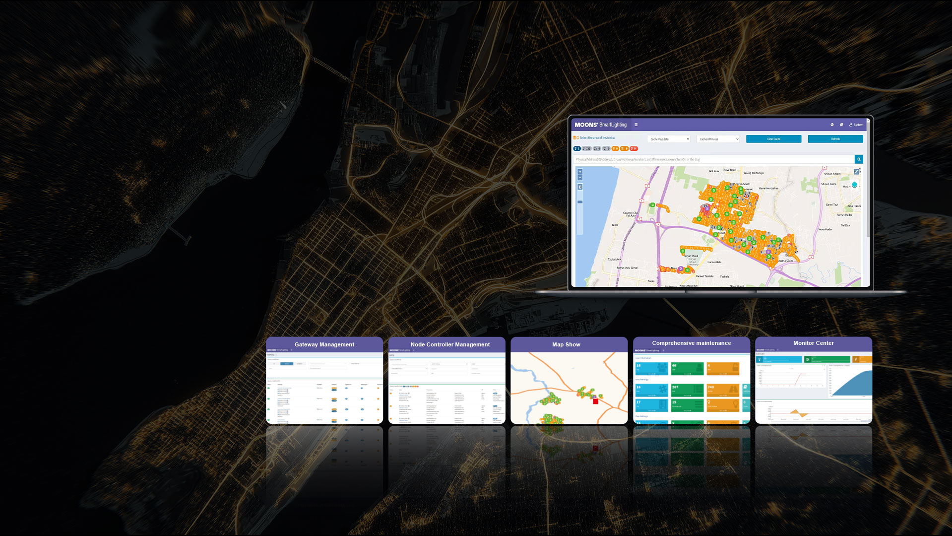 Central Management System Central Management System
