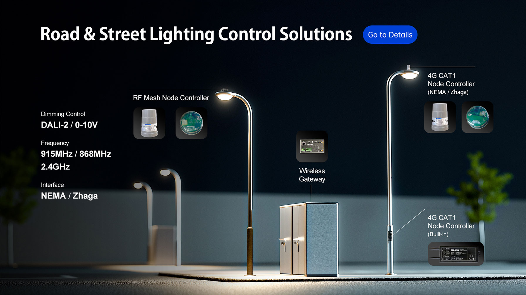 Road & Street Lighting Control Solutions