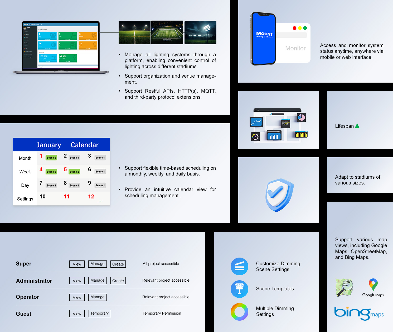 Software System Software System