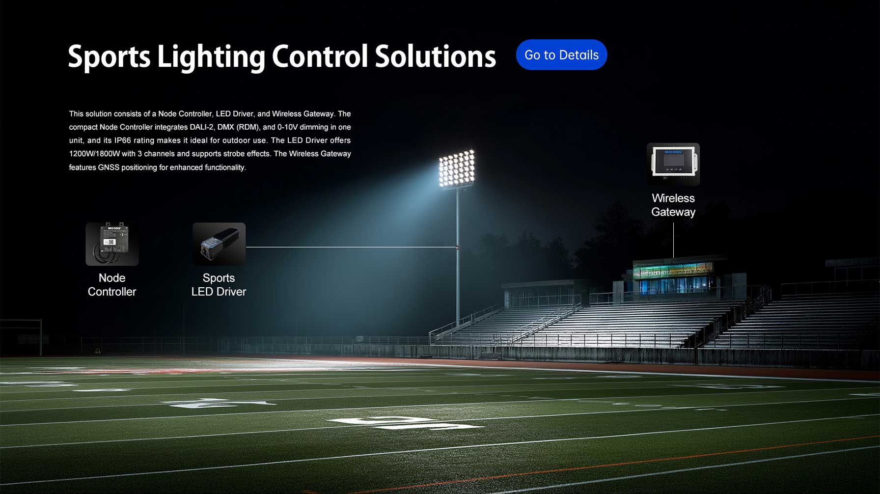 Sports Lighting Control Solutions