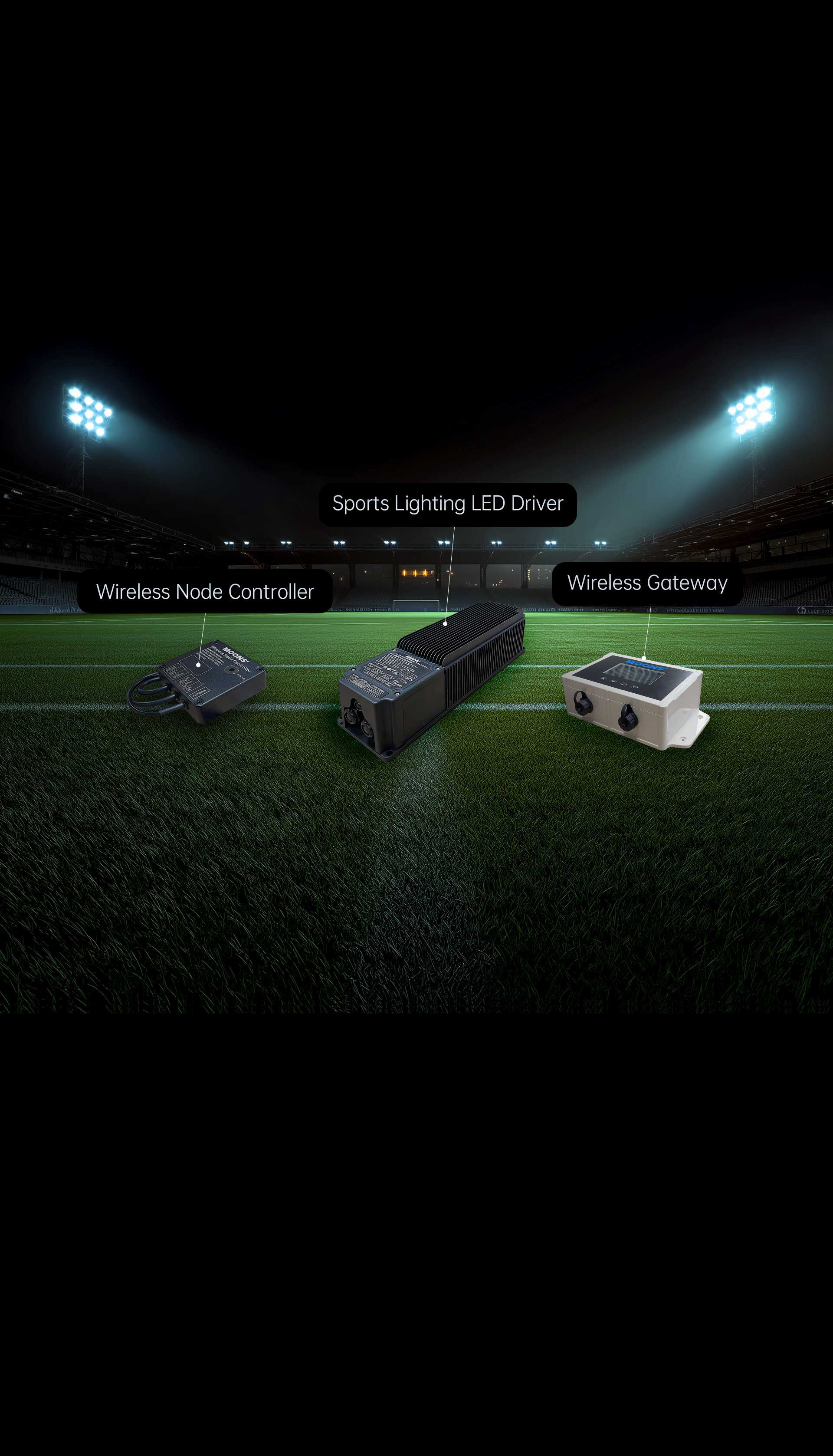 Sports Lighting Solution Sports Lighting Solution