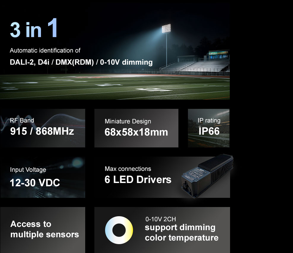 Wireless Node Controller