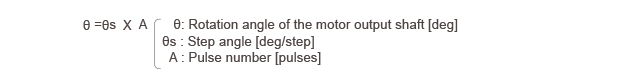 The length of Rotation is Proportional to the Number of Pulses