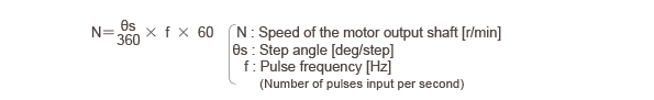 The Speed is Proportional to the Pulse Frequency